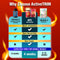 AFC ActiveTRIM Slimming + Fat Burner for Weight Loss. Reduces Calories No Dieting