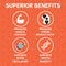 [1-for-1 Deals] Vitamin Complex K2 + D3 120ct (Only Until Supplies Last)