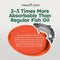 [Bundle of 2] Nature's Farm® Pure Salmon Oil 120s