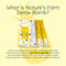 Nature's Farm® Detox Bomb, 15s