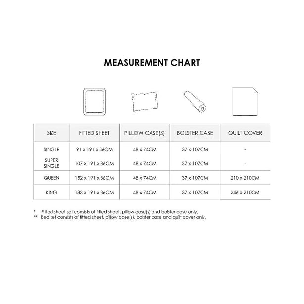 IE Kids I 100% Cotton Printed I Fitted Sheet Set I Without Quilt Cover -  Berry Bunny