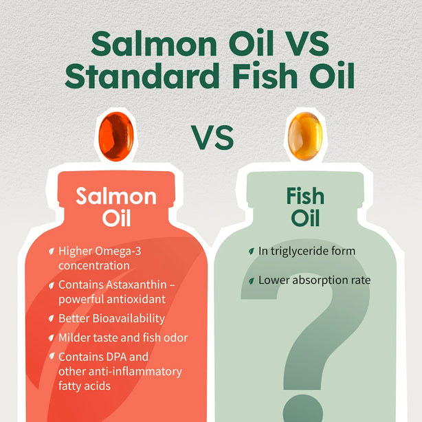 [Bundle of 2] Nature's Farm® Pure Salmon Oil 120s