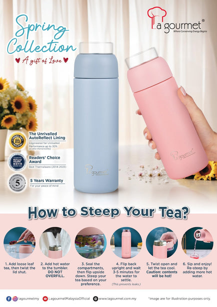 La Gourmet Spring 550ml Tumbler with Infuser (Blue) - New