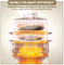 La Gourmet Electric 2-tier Stainless Steel Multi Food Steamer (Cream) - New