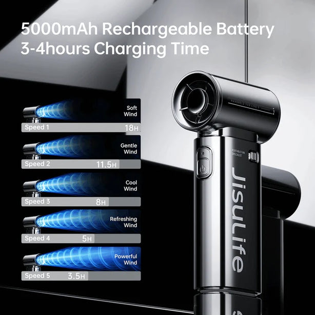 JISULIFE HANDHELD FAN LIFE9 5000MAH-CHROME