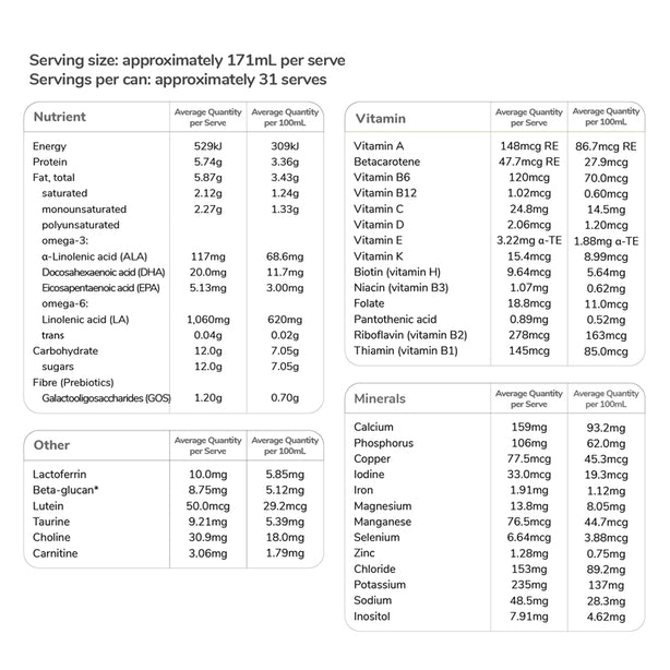 Little Etoile Premium Toddler Formula Stage 3 (1-3 years)
