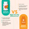 Nature's Farm® Booster C 30s