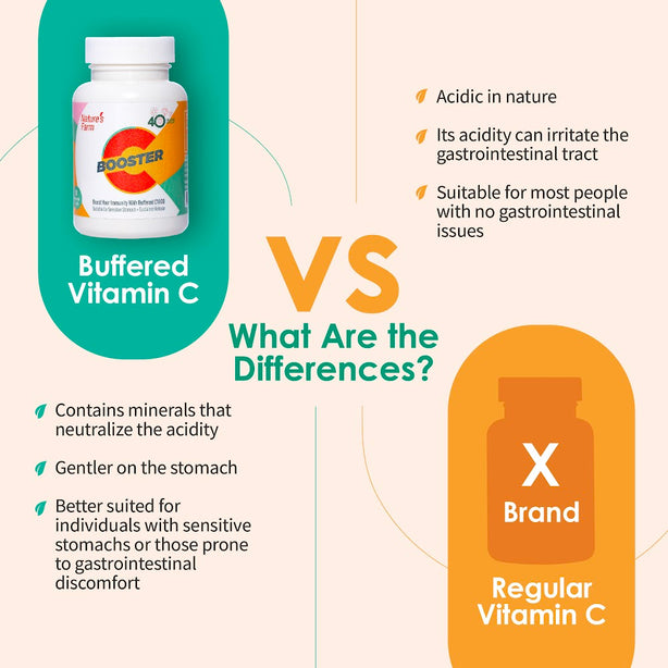 Nature's Farm® Booster C 30s