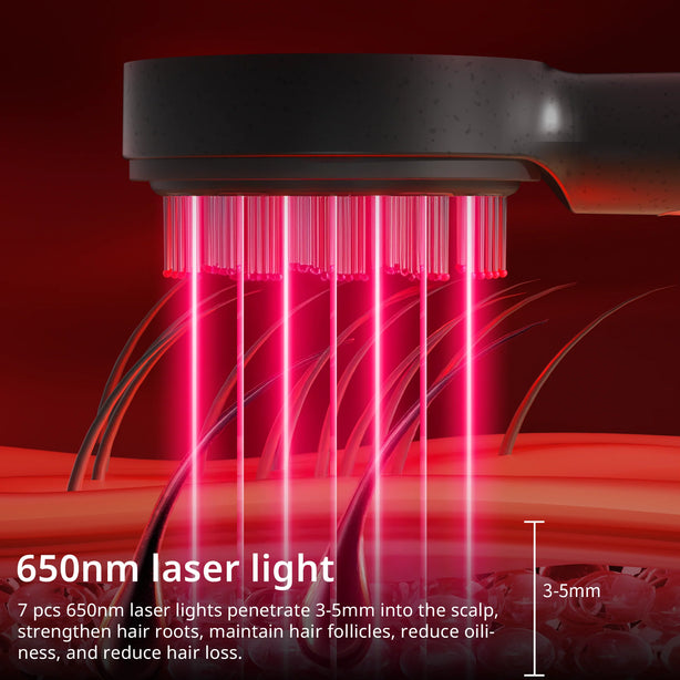 Breo - Scalp 3L Hair Growth Laser Massager