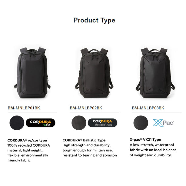 ELECOM MNL CITY Backpack/Laptop Bag/BM-MNLBP01BK/20L /Water Repellent/Large Capacity/Minimalist