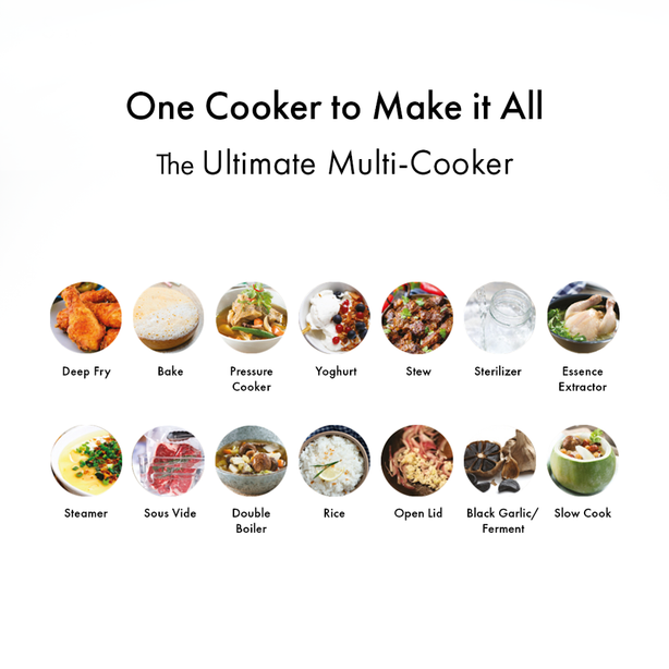 La Gourmet Healthy Electric Pressure Cooker 6L with Full Accessories Set + 5kg Rice Dispenser