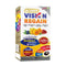 LABO Ultimate VisionREGAIN INTENSIVE Vision Saffron for Dry Eyes Night Blurry Vision Eye Strain