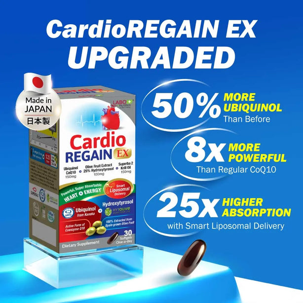 LABO Nutrition CardioREGAIN EX Ubiquinol CoQ10 Mitochondrial Support Heart & Energy