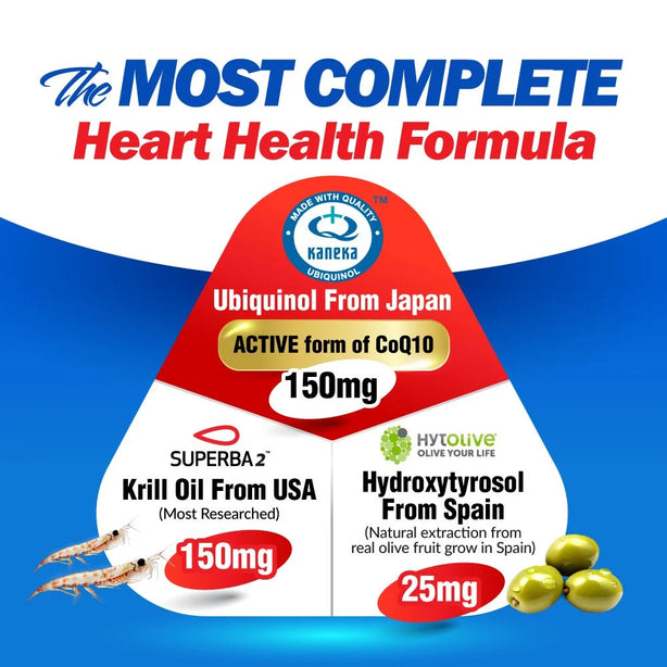 LABO Nutrition CardioREGAIN EX Ubiquinol CoQ10 Mitochondrial Support Heart & Energy