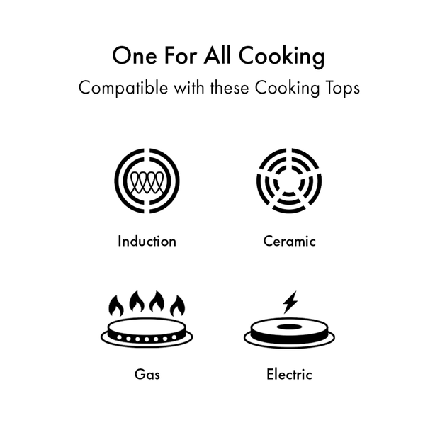La Gourmet Shogun Smart 4PCs Set - Blue (18cm Saucepan + 30cm Wok)