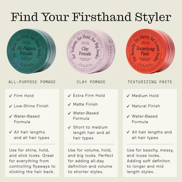 Firsthand Supply Clay Pomade 88ml