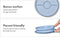 OXO Tot Stick & Stay Suction Divided Plate