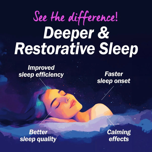 LABO Nutrition HappyCALM KSM66 Ashwagandha & Saffron Extract - Reduce Stress Relax Mood Calm Brain Restful Sleep