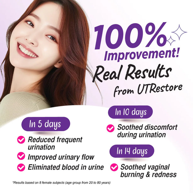 LABO Nutrition UTRestore Urinary Tract UTI Bladder Vaginal Health with D-Mannose & EGCG
