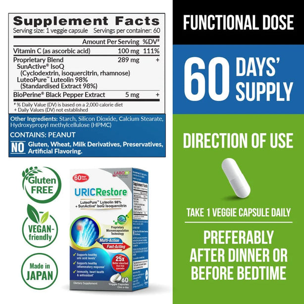 LABO URICRestore Luteolin Quercetin for Uric Acid Flare Up Gout Joint Discomfort