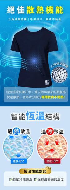 PP Persephone SMX Graphene Medical Grade Intelli Tee 3PCS/SET