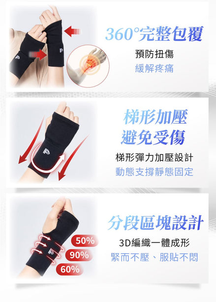 PP Persephone SMX Graphene Pressure-Relief Circulatory Wrist Support