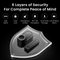 SwitchBot Lock Ultra Smart Door Lock (EU Version)