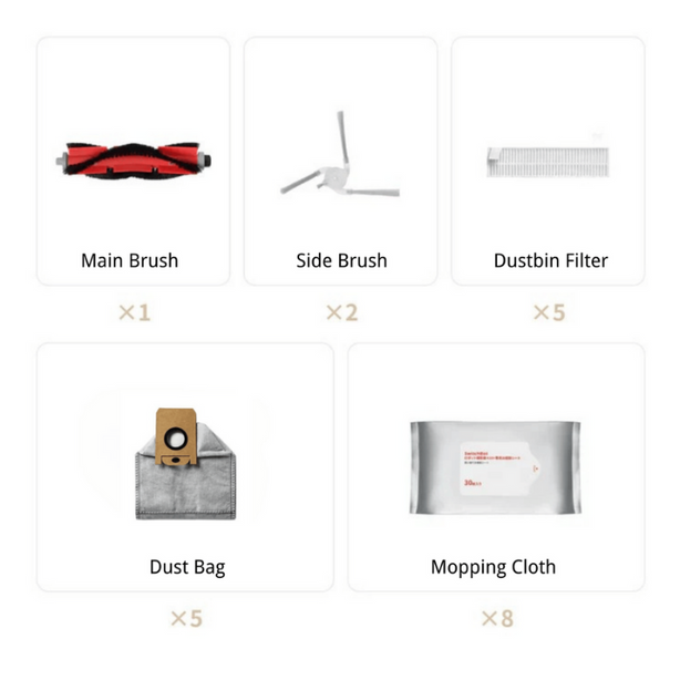 SwitchBot K10+ Pro Robot Vacuum Replacement Kit for 1 Year