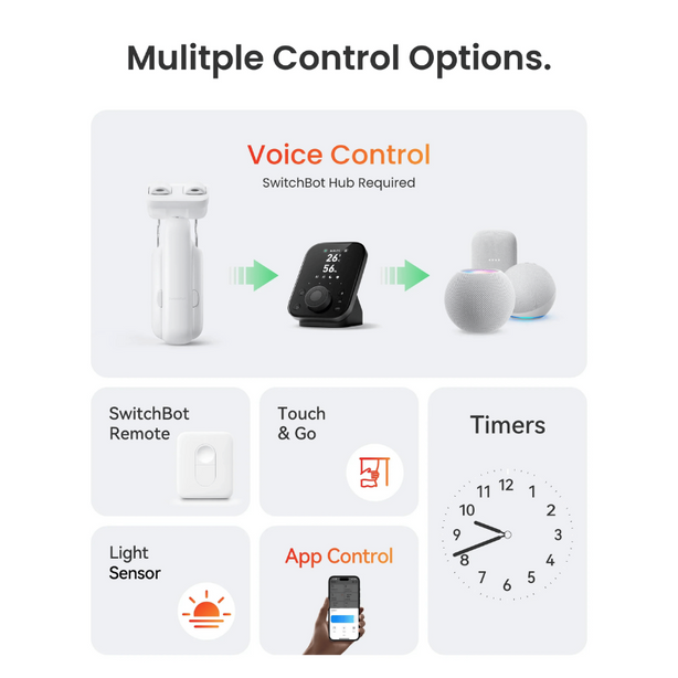 SwitchBot Curtain Rod 3 Smart Curtain Controller Type 1