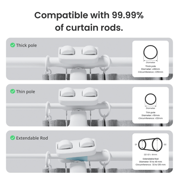 SwitchBot Curtain Rod 3 Smart Curtain Controller Type 1