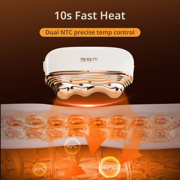 Breo - GS-100 Beauty Meridian Facial Massager