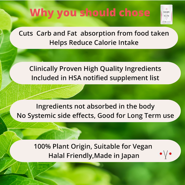 SHAPE and SLIM Health Supplement for Weight Control & Healthy Blood Sugar – 90 Tablets