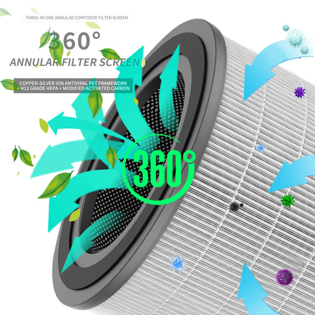 Purlife airclear 360M Pro