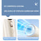 WiWU Wi-FS016 ChillMate Fan