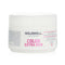 Dual Senses Color Extra Rich 60sec Treatment (luminosity For Coarse Hair) -