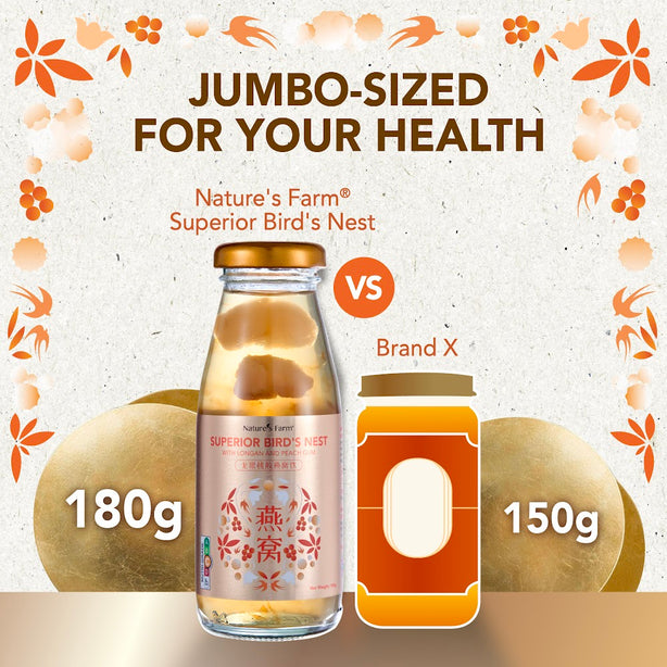 Nature's Farm® Bird’s Nest Longan Peach Gum 8% 180ml x 6s
