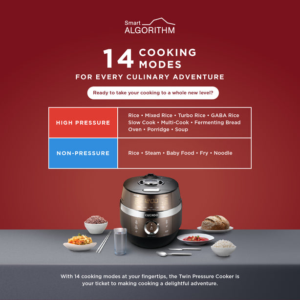 JHT10 Twin Pressure Multi-Cooker (Crp-Jht10)