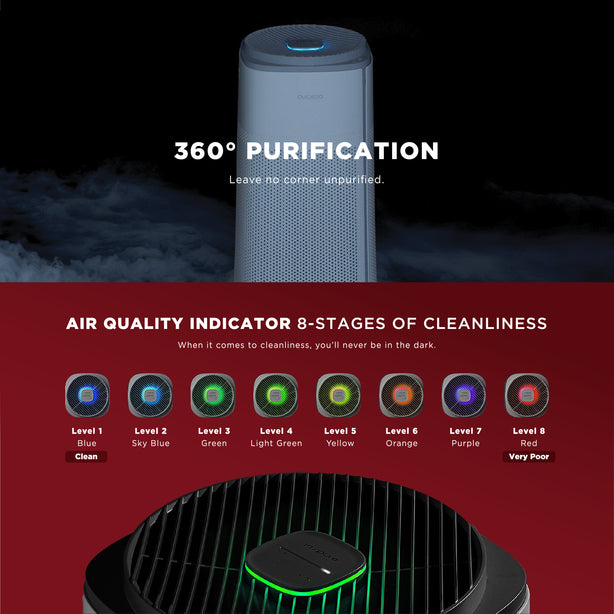 K Model Air Purifier (Free 1-Year Filters)
