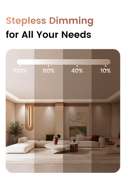 Yeelight Meteor C500 Smart Ceiling light Black