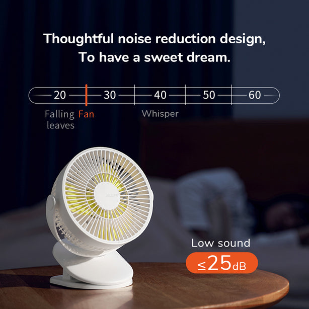 JISULIFE Clip Fan LIFE1 Plus 4000mAh 2-in-1 Desk & Clip Fan 4-Speed 360° Rotation Quiet Portable Type-C Rechargeable – White