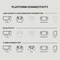 Skullcandy Crusher PLYR 720 Gaming Wireless Over Ear Headset