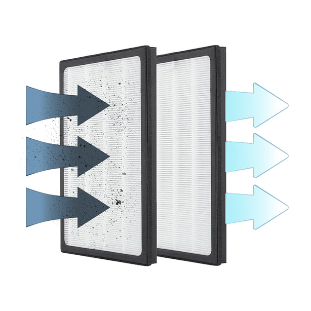 Tecno-TSBF-419RPDC 2 in 1 DC Bladeless Stand Fan with Air Purifier