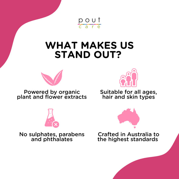 pout Care Strawberry Magic Natural Shampoo 250ml