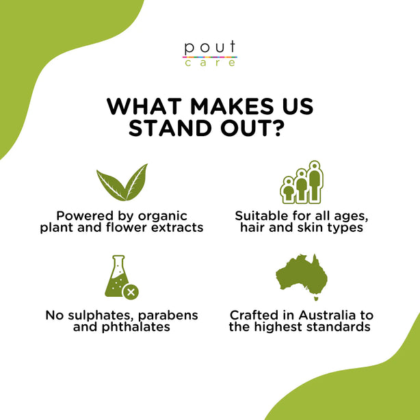 pout Care Green Apple Whoosh Hydrating Conditioner 250ml