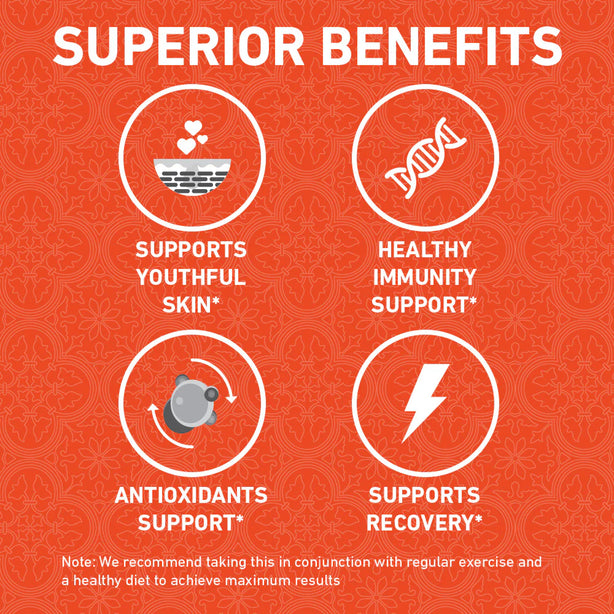 Vitamin C With Zinc - 120ct / Bundle of 2
