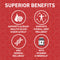 Nano Sugar Balance - 60ct