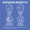 Deep Sleep Extreme Sleeping Gummies - 60ct