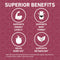 Raspberry Ketone Extreme - 60ct