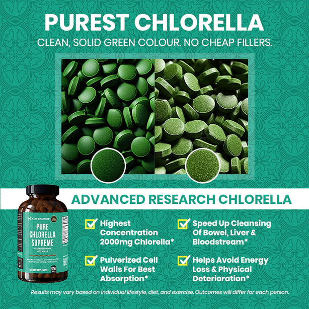 Pure Chlorella Supreme - 500ct