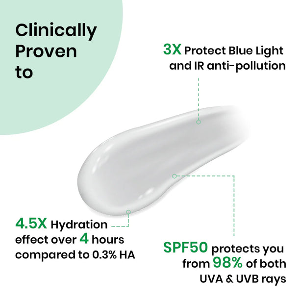 Nano Skinz The Perfect Sunscreen SPF50+|PA++++ 50ml